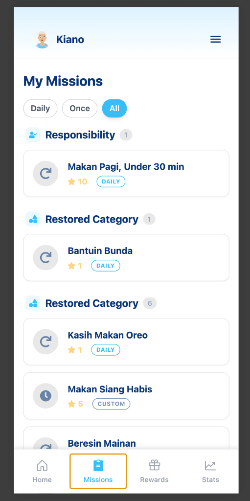 Parent: Reward Creation